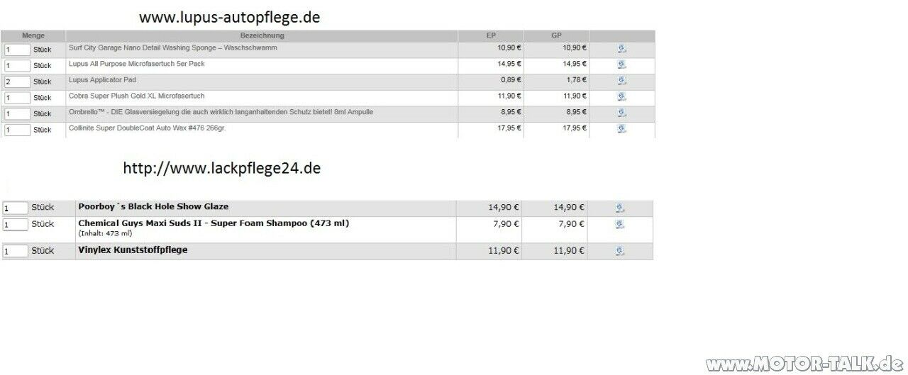 Pflegeset für ein schwarzen A4