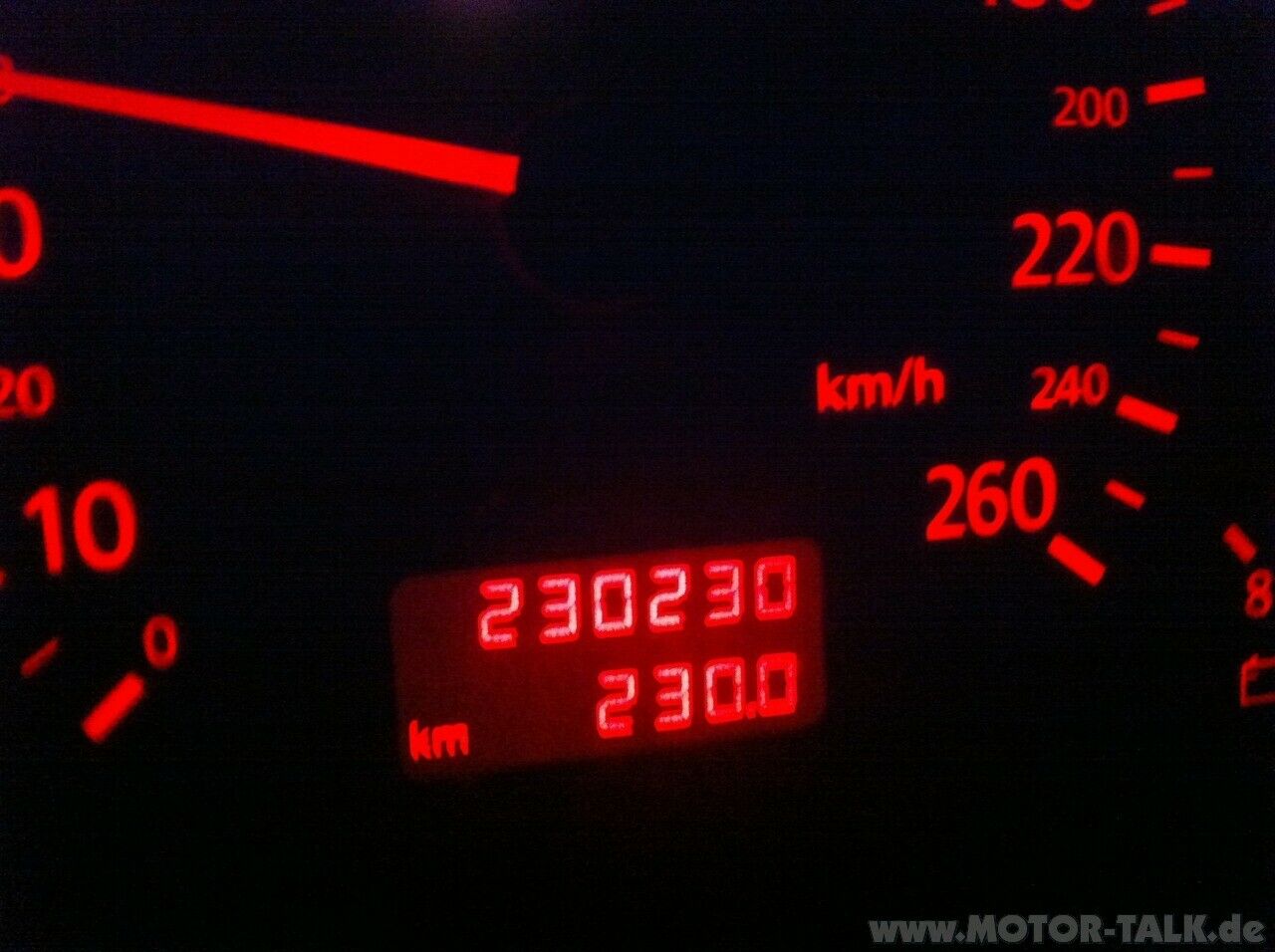 Zeigt her eure Schnapszahlen