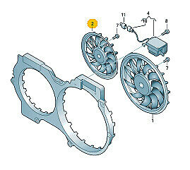 Unterschiede Anhängerkupplung
