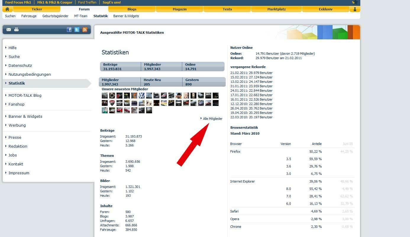 In 9-10 Tagen 1 Million User bei MT
