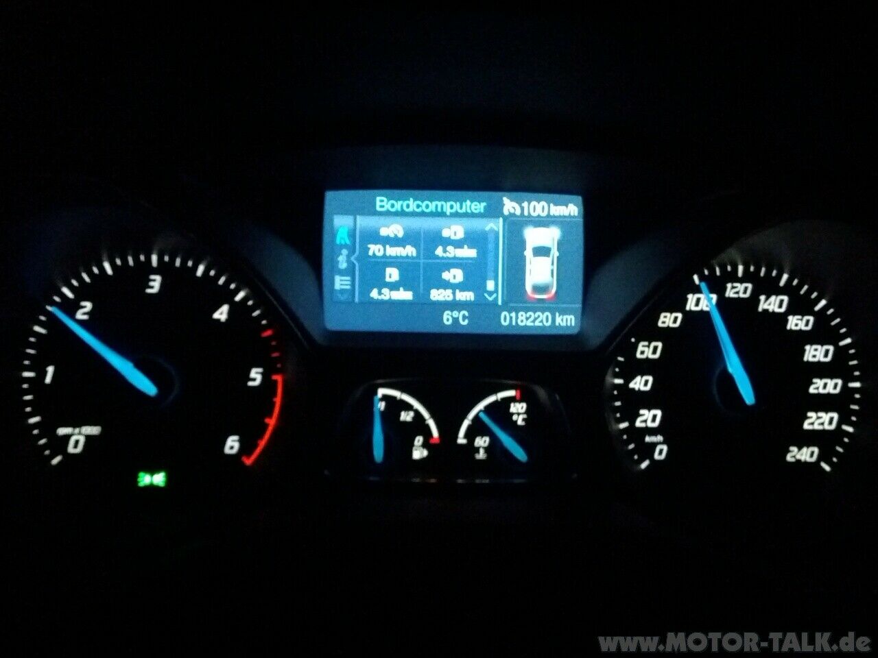 Verbrauch und Reichweite des FoFo 1,6 TDCI