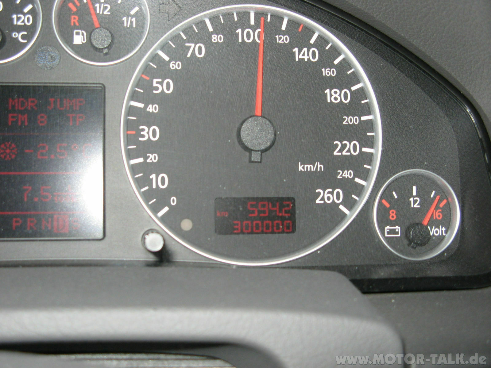 Km-Stand - Wer hat den höchsten und niedrigsten?