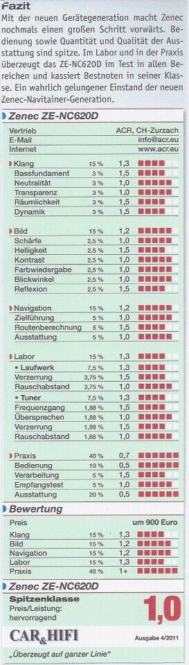 Neues Zenec E>GO für Audi A3