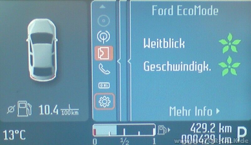Wie nutzt man den ECO-MODE?