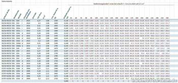Radleistungsbedarf-auschnitt