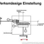 1werksmaessige einstellung tellerrad und triebling
