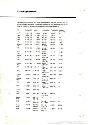 Fertigungsuebersicht005
