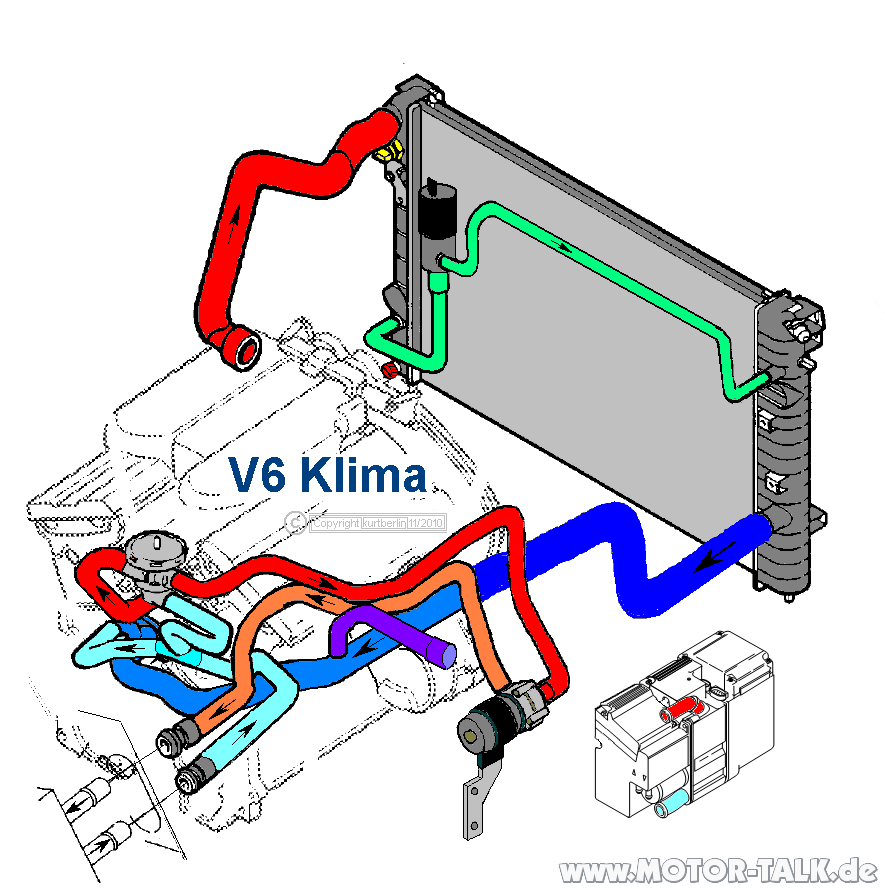 Startprobleme Omega B X25XE