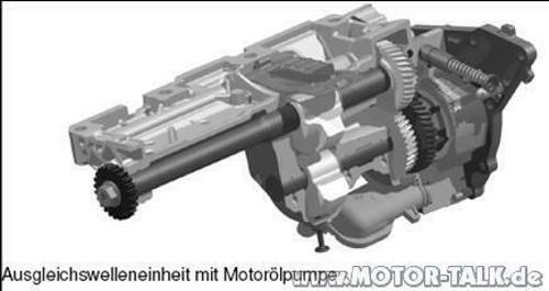 N20-ausgleichswellen