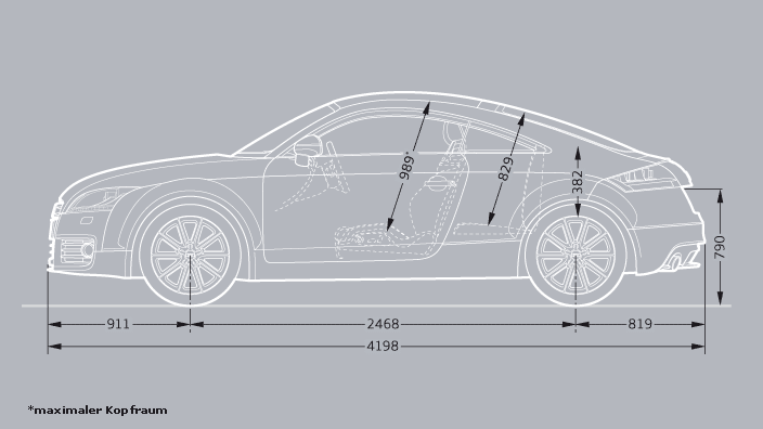 "TT-Plagiat" von Peugeot