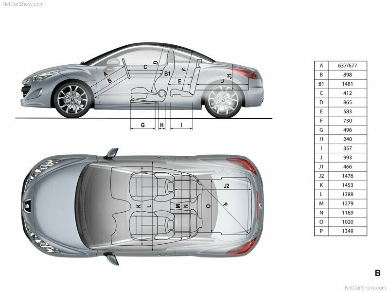 "TT-Plagiat" von Peugeot