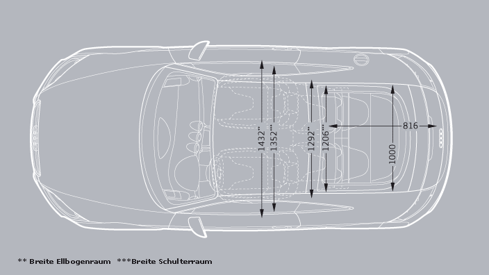 "TT-Plagiat" von Peugeot