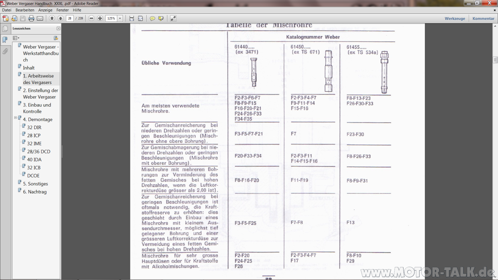 Bedüsungstips Bitte