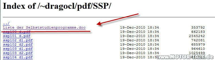 Motorprinzip-Schema/Motor-Schaubild mit allen Komponenten VW 1,4 TSI-Kompressor/Turbo