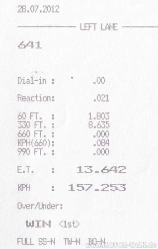 Timeslip-2012-1-lring