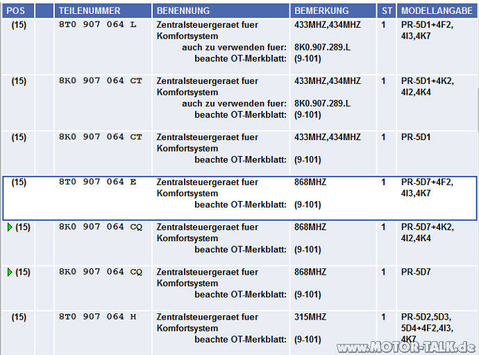 Nachrüstset Facelift Rückleuchten ist da