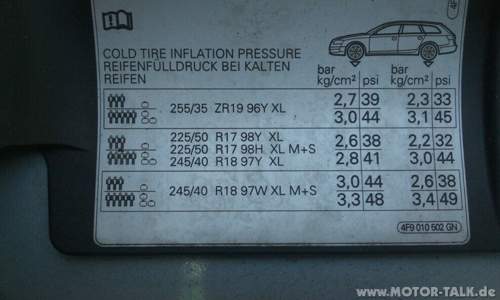Reifendrucktabelle-avant