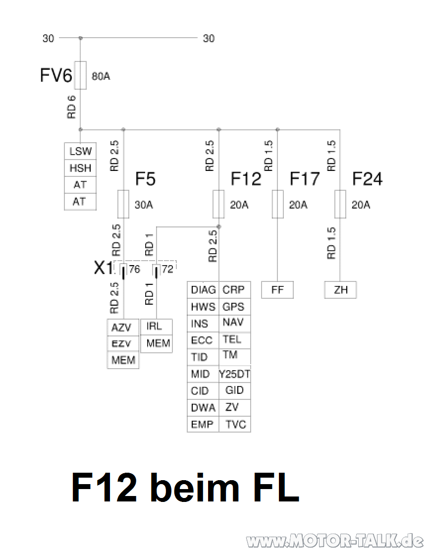 Türeinstiegsleuchten Omega Facelift