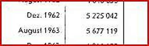 Fertigungsuebersicht