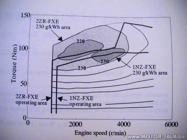 Kaufberatung: Golf 6 1.4 TSI (122 PS) - bin mir unsicher...