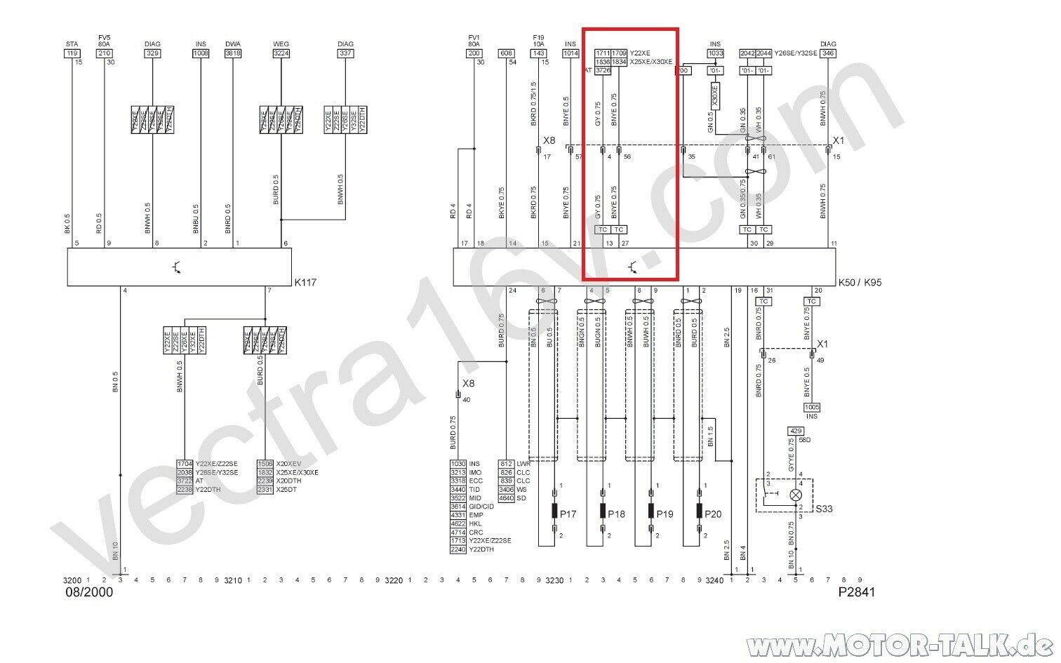 Omega B Facelift BC zeigt keine Werte und ein paar Kleinigkeiten.
