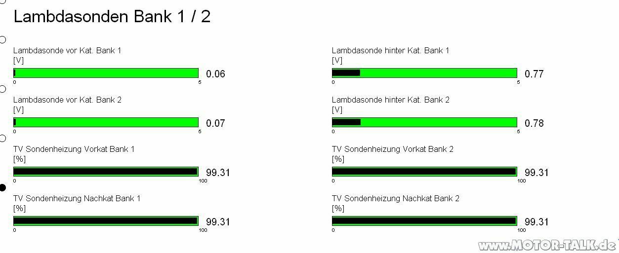 4 von 6 Zündkerzen weiß