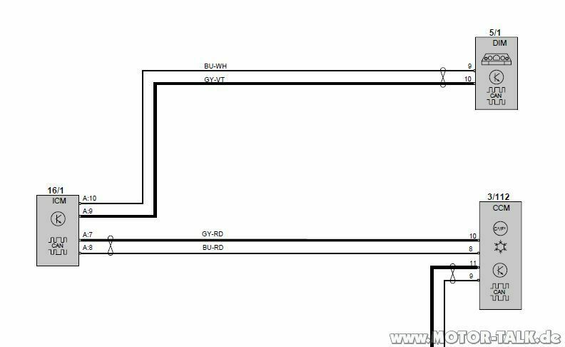 ICM Display bleibt aus - was tun?