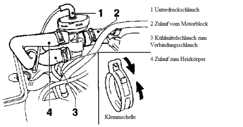 Heizungsregelventil-bild