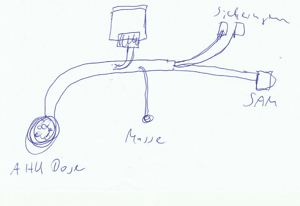Nachträgliche AHK W211 eingebaut, muss ich zum Tüv?