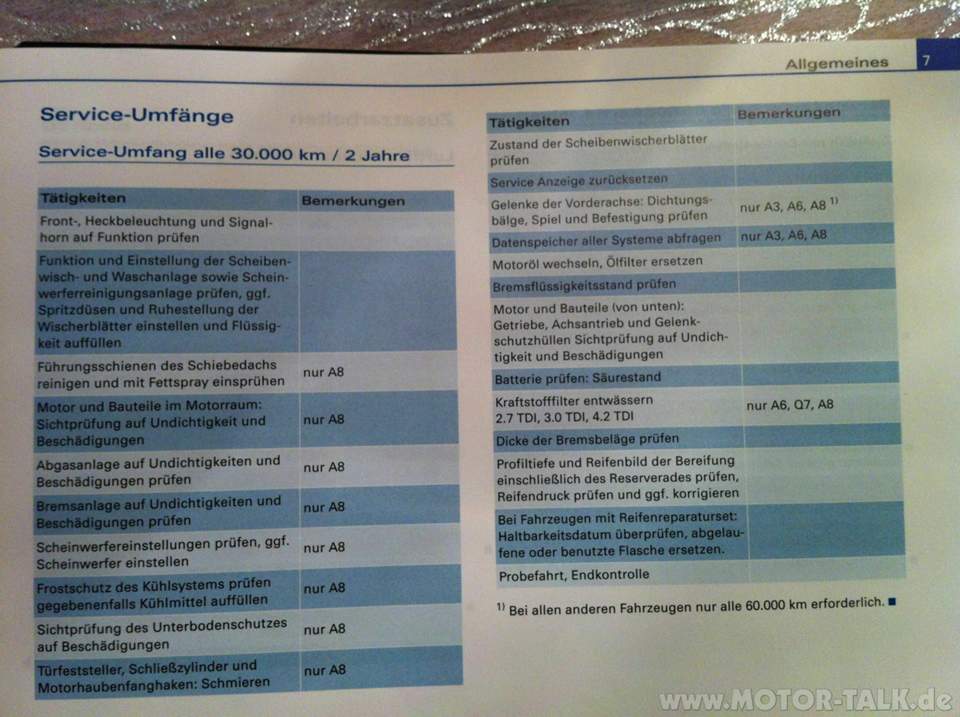 MOTOR-TALK - Europas größte Auto- und Motor-Community!