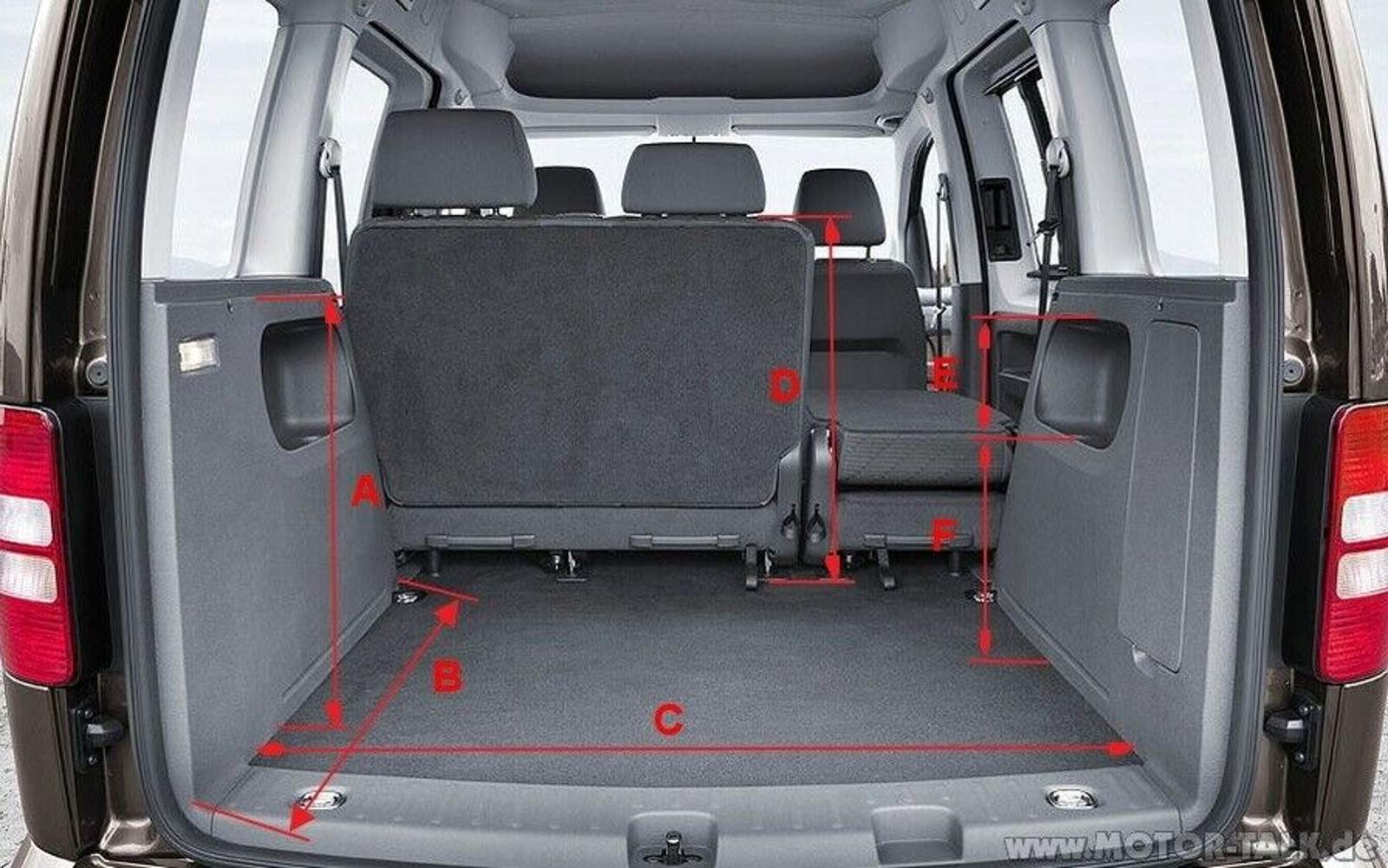 Caddyladeraum Kofferraum Seitenteile mit Teppich verkleiden Caddy