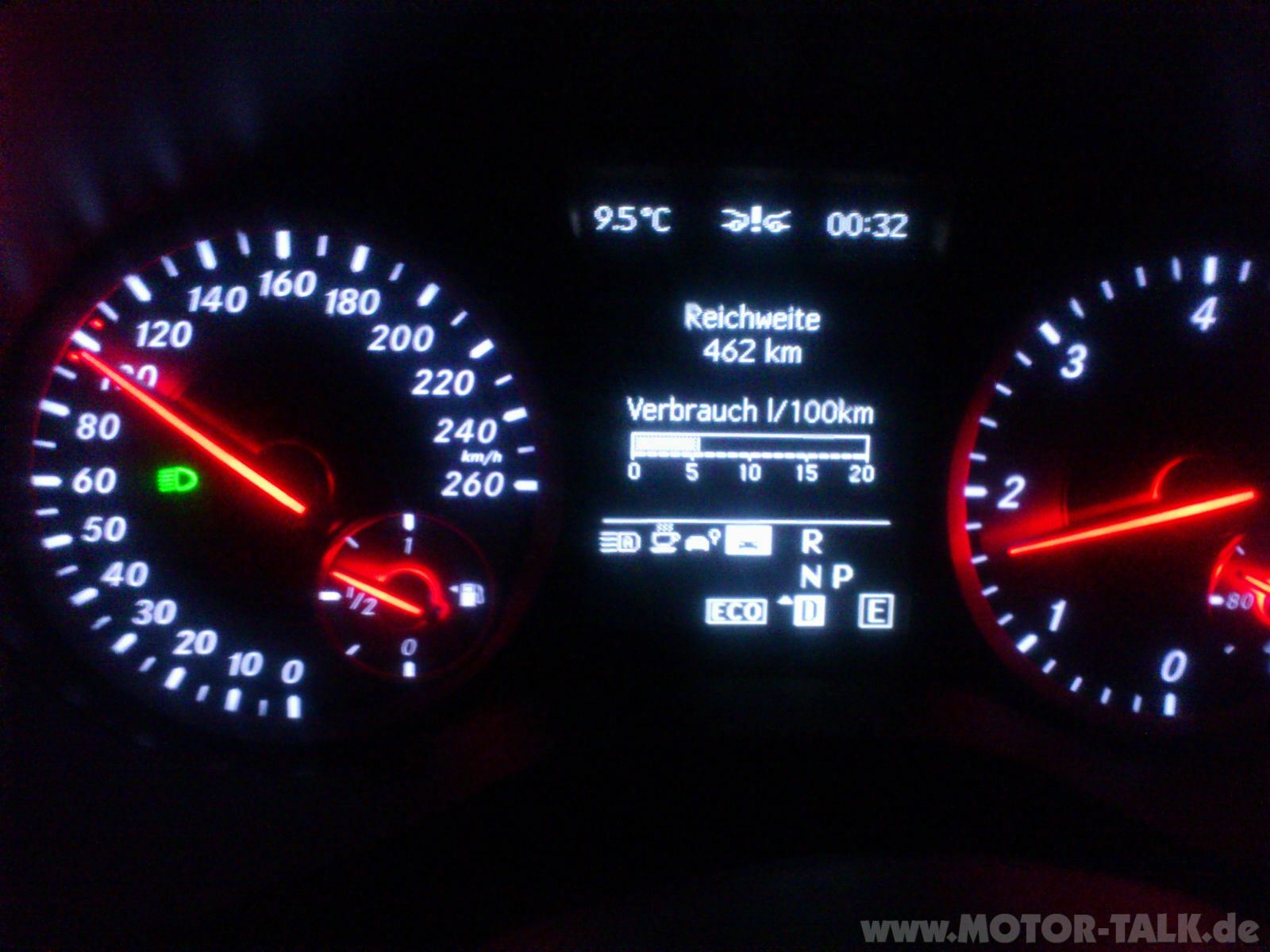 CLA Momentanverbrauchsanzeige