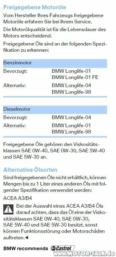 Motoröl 5W30 oder 0W40