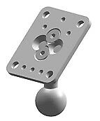 Das richtige GPS inkl. Halter finden