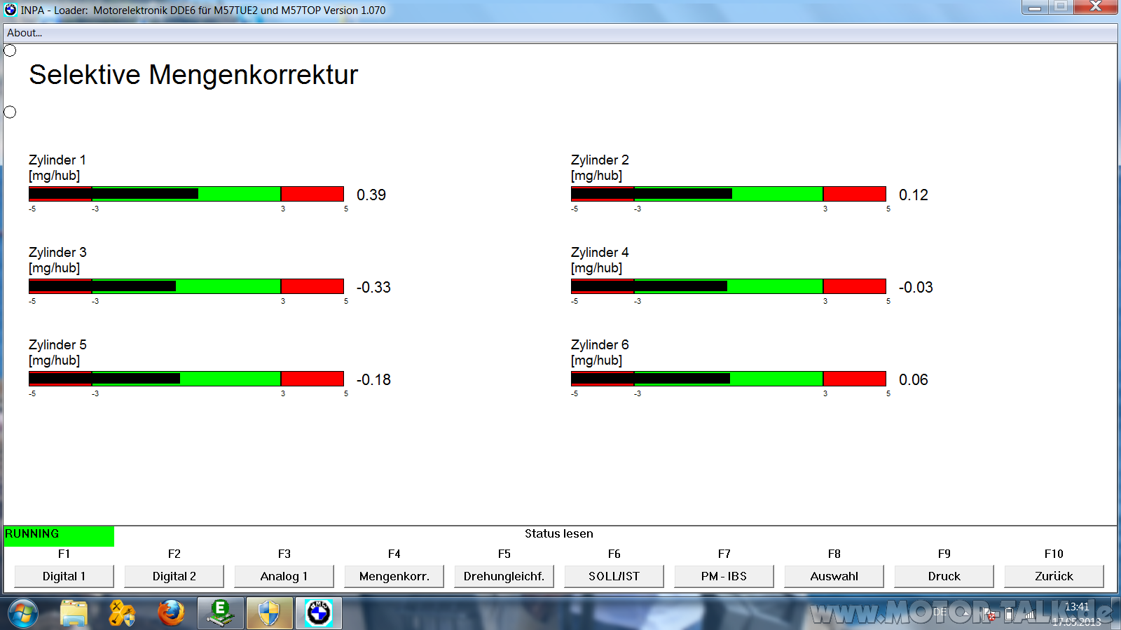 selektive-mengenkorrektur