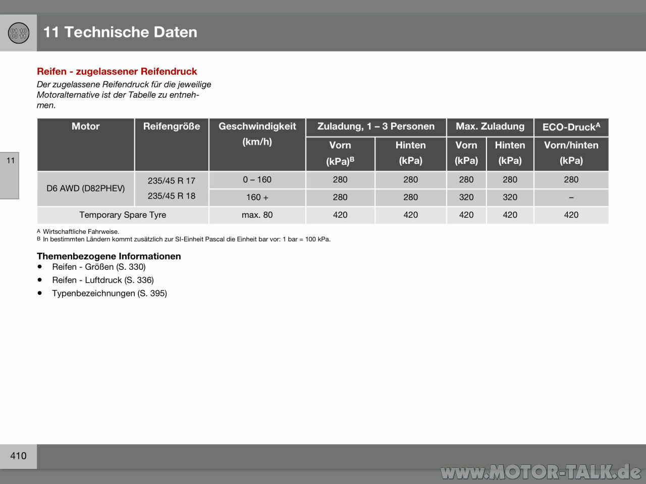 Erfahrungen mit V60 1 D6 Plug-in Hybrid
