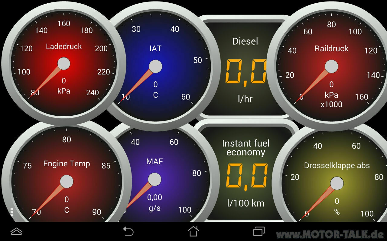 Raildruck stark schwankend 200 bis 1000 bar, keine Fehlermeldung anliegend