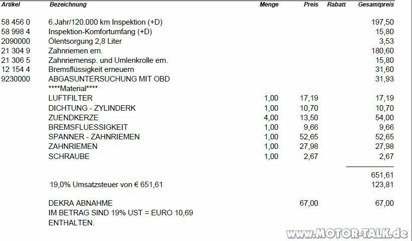 Serviceintervalle für Ford Ka (MK2) 1,2l Duratec Benziner