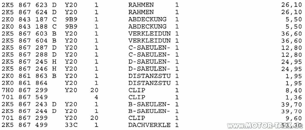 Seiten/Vollverkleidung vom Facelift beim Kurzen nachrüsten?