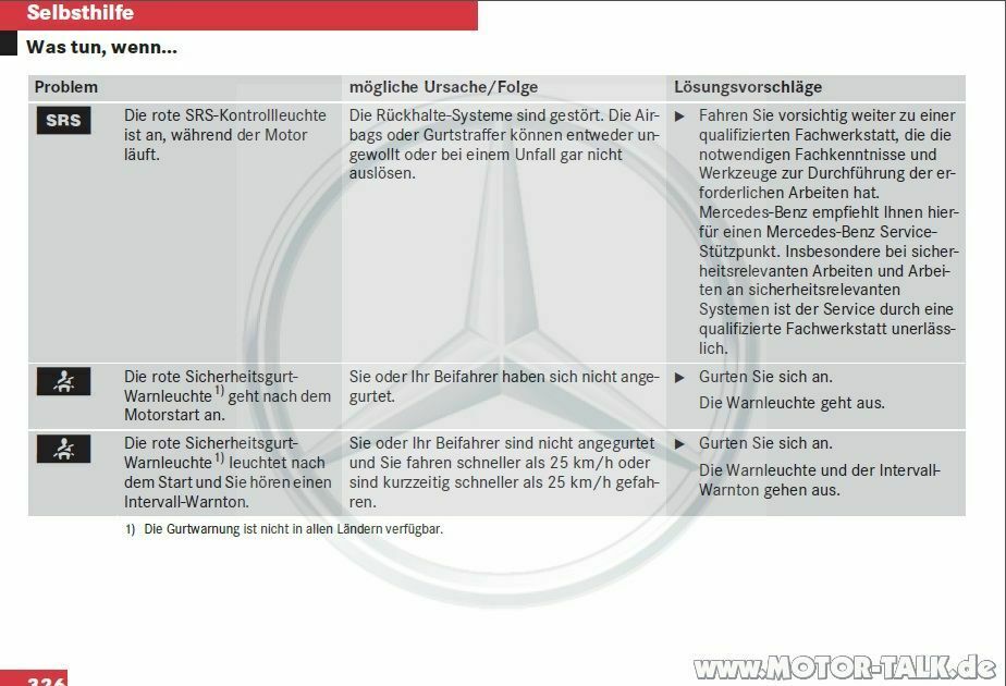 W 221 Anschnall Signal deaktivieren