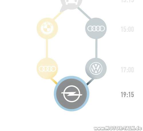 19:15 Uhr: Abschluss der Tour mit Opel