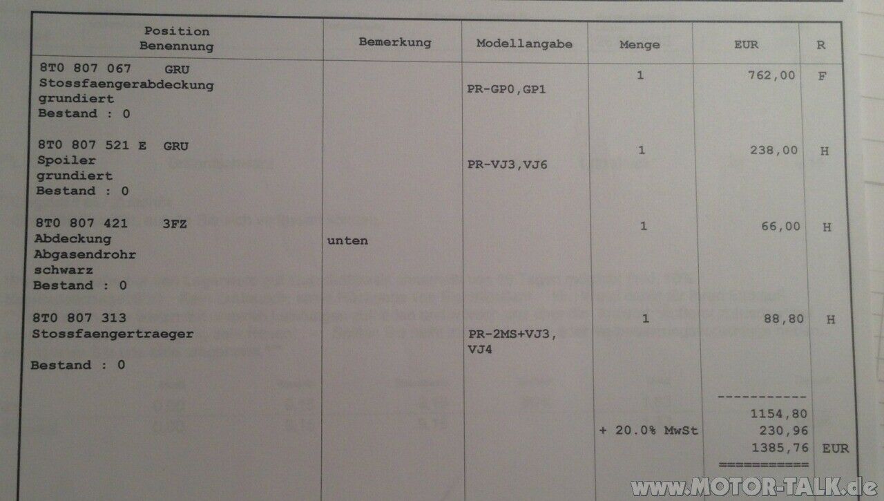 Audi A5 / RS 5 Heck Umbau