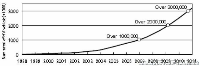 Kopfentscheidung für ein gutes Bauchgefühl