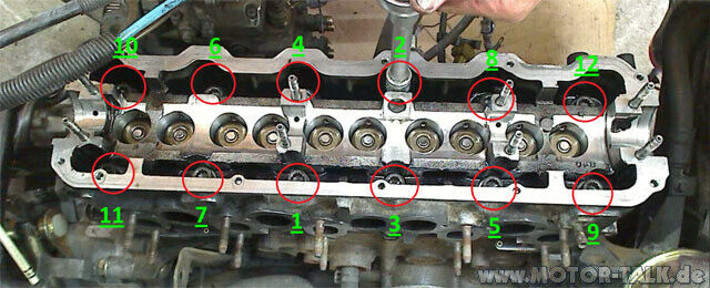 Problem mit Steyr 288