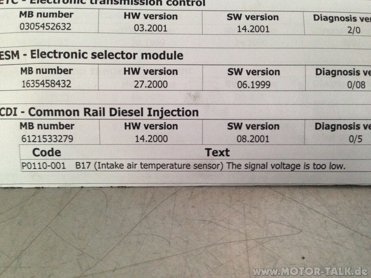 Mercedes ML270 CDI Performance verlust und zu hoher verbrauch. Fehler B17
