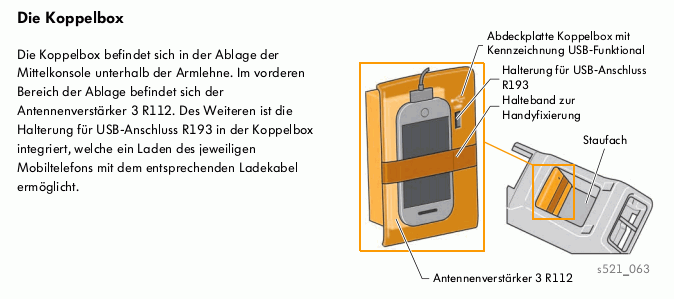 Verwirrung um Mobiltelefon-Schnittstelle