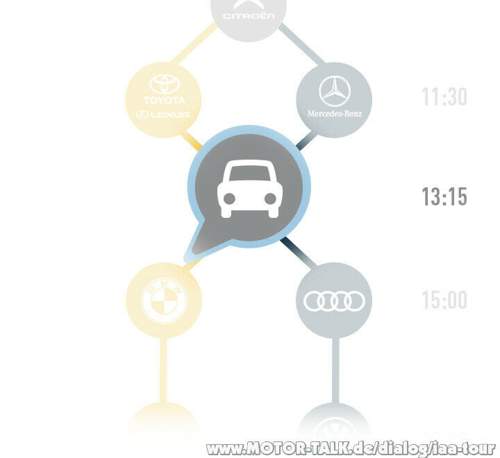 13:15 Uhr: Mittagessen in Hallle 4.2