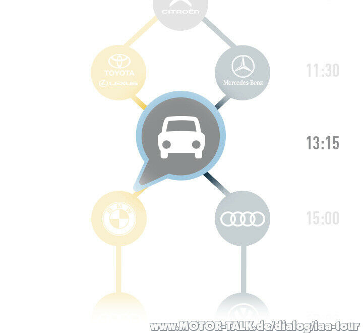 13:15 Uhr: Mittagessen in Hallle 4.2