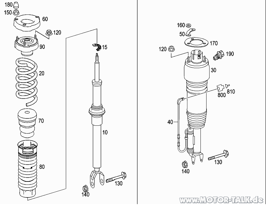 W211 Airmatic umbauen