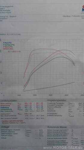 Vergleich-box-original
